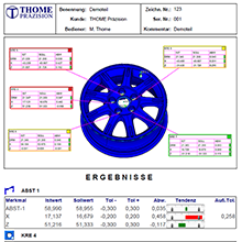 Protocole de mesure du logiciel de mesure ThomControl pour les machines à mesurer tridimensionnelles